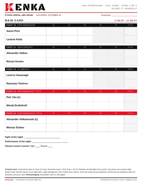 The Kenka Fan Scorecard, a printable page for judging a full fight card.